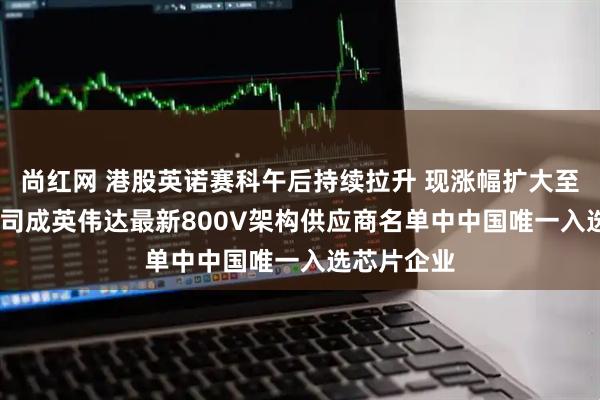 尚红网 港股英诺赛科午后持续拉升 现涨幅扩大至近50% 公司成英伟达最新800V架构供应商名单中中国唯一入选芯片企业